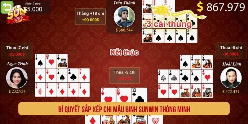 Mậu Binh Sunwin - Luật Chơi, Cách Xếp Chi Và Lưu Ý Kinh nghiệm xếp chi Mậu Binh Sunwin theo hướng hạn chế lỗi binh lủng